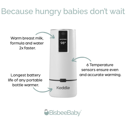 Cordless Portable Bottle Warmer